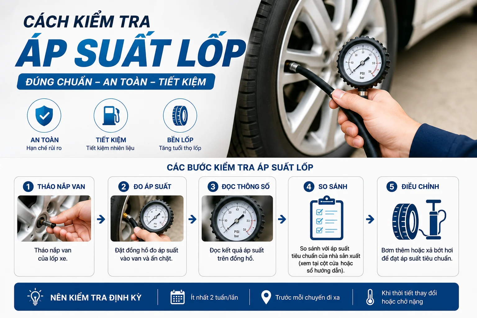 kiểm tra áp suất lốp