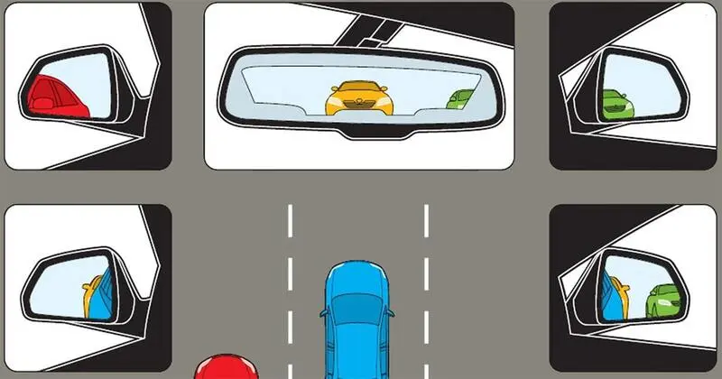 kỹ thuật v&agrave;o cua