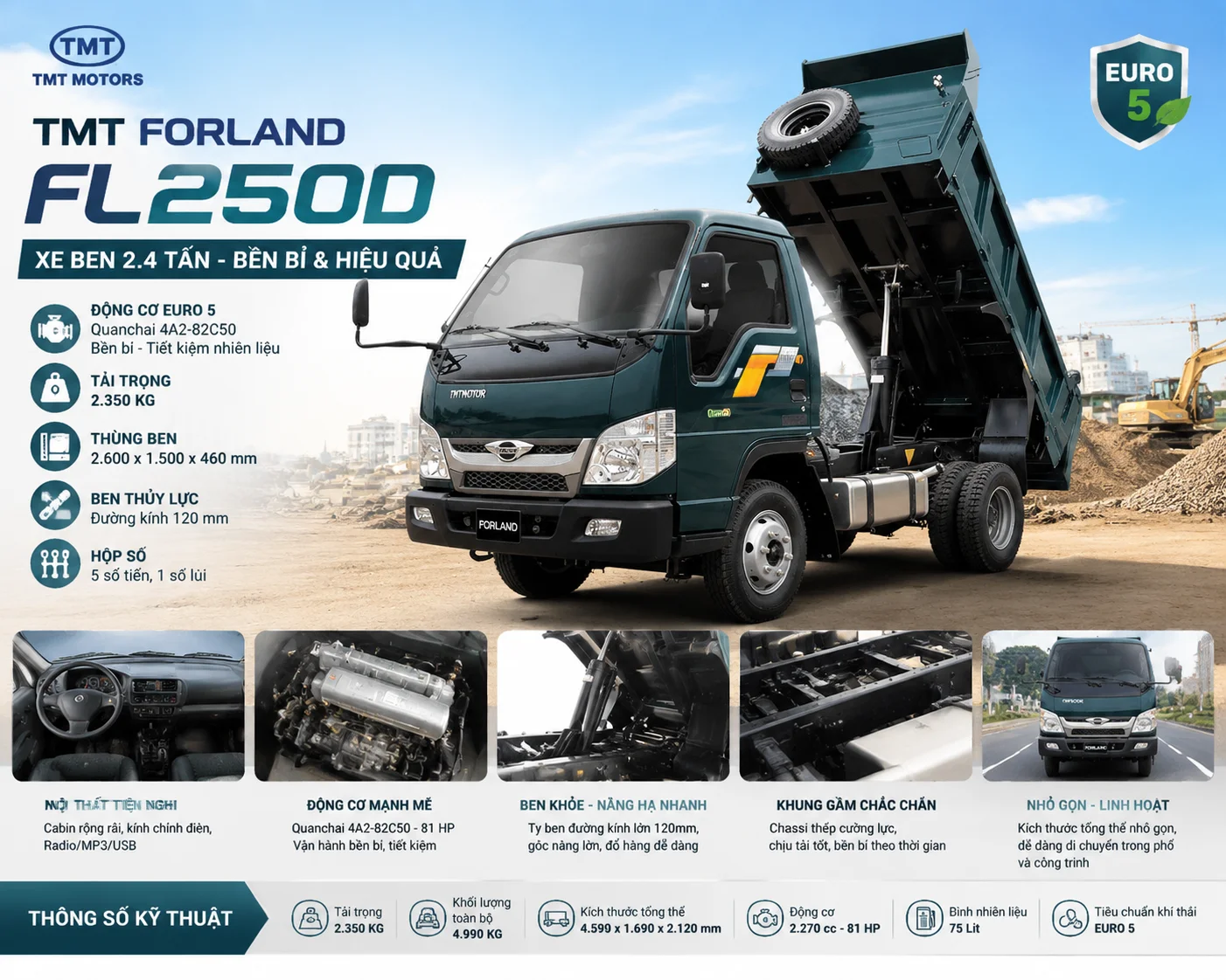 tmt forland fl250d